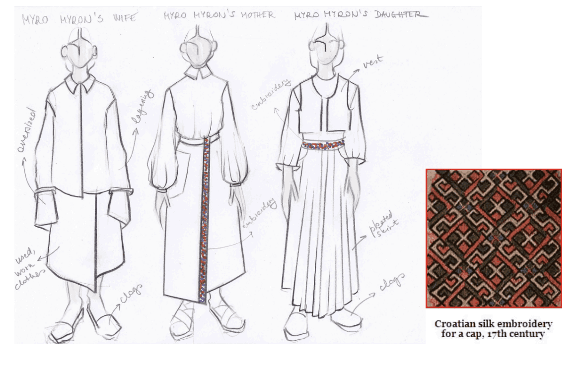 Croatian Embroidery Scheme